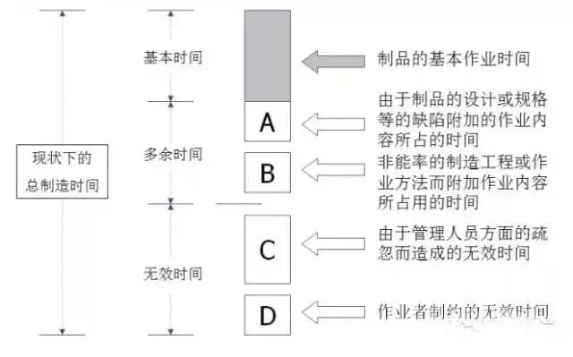 最全可用于鋁型材行業(yè)工廠車間現(xiàn)場(chǎng)管理-1.jpg