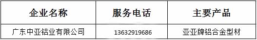 廣東中亞鋁業(yè)質(zhì)量誠信-1.jpg